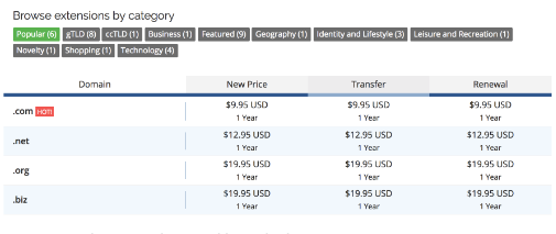 Domain categories in the Client Area