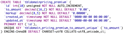 The CREATE TABLE command.