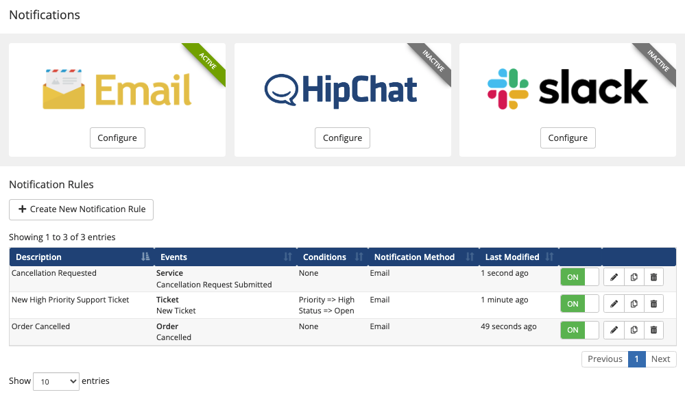 Notifications in the Admin Area