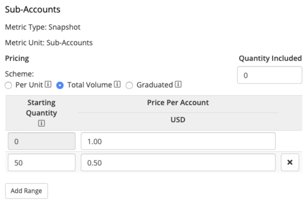 Charging for Total Volume