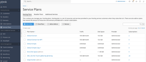 Service Plans in Plesk